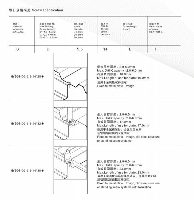 波谷固定螺釘