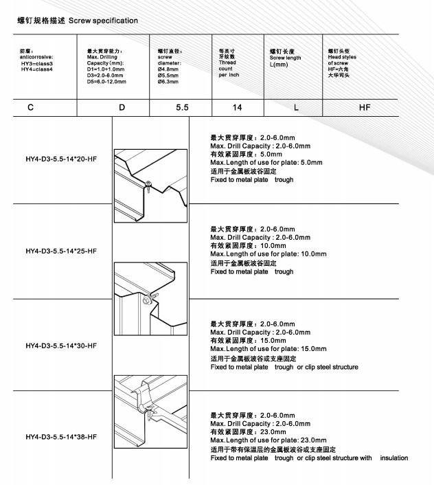 波谷固定螺釘