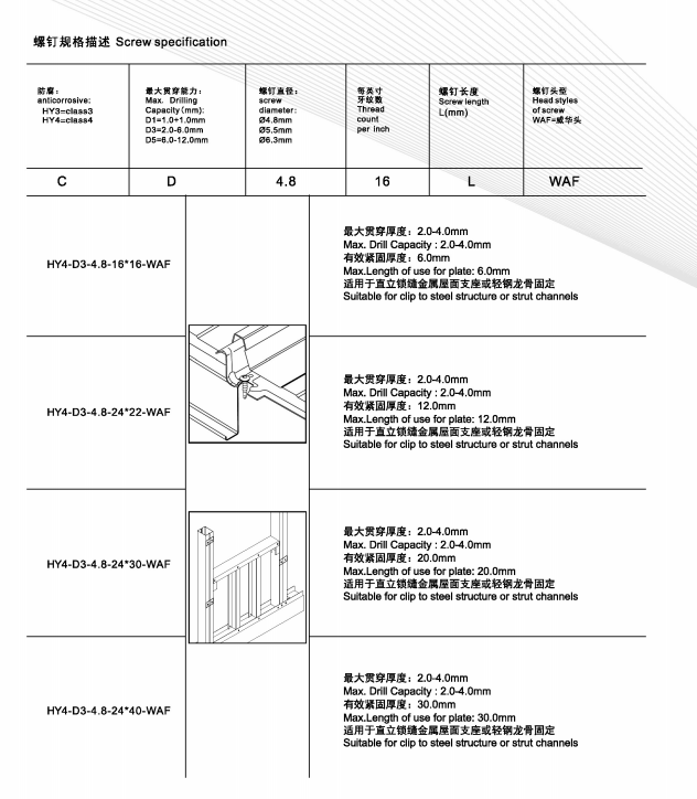 支座固定螺釘