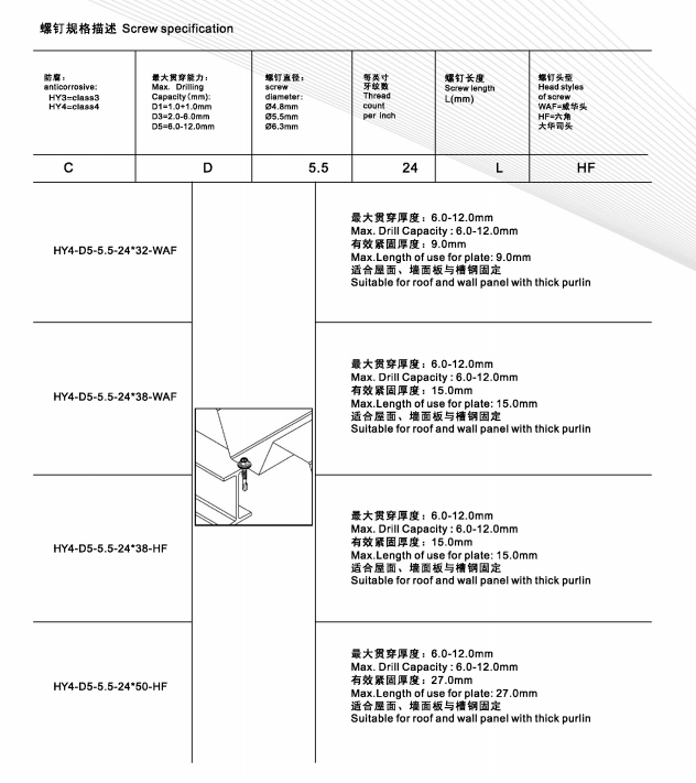 厚檀條固定螺釘