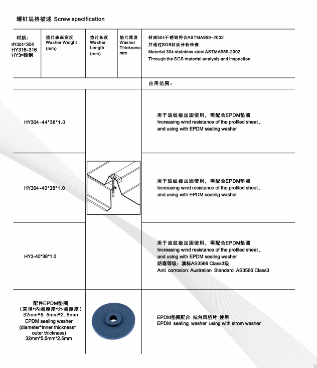 抗臺風墊片