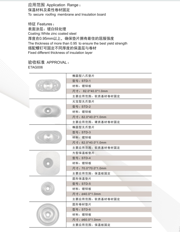 金屬墊片